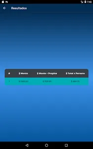 Propinator - Calculadora de pr screenshot 15