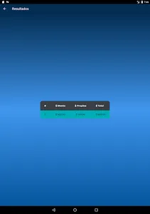 Propinator - Calculadora de pr screenshot 18