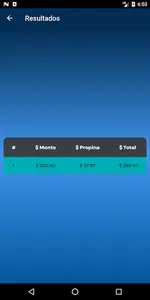 Propinator - Calculadora de pr screenshot 2