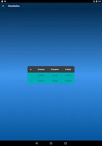Propinator - Calculadora de pr screenshot 21