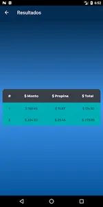 Propinator - Calculadora de pr screenshot 5