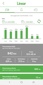 AutoBox – solo per satellitare screenshot 1