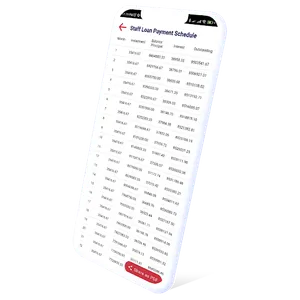 All Banks Staff Loans App screenshot 2