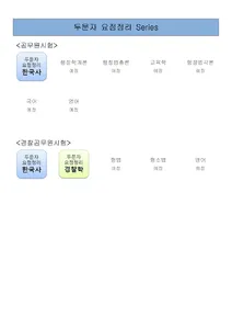 두문자 요점정리 <한국사> screenshot 0