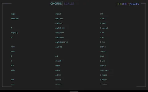 All Chords - All Scales screenshot 10