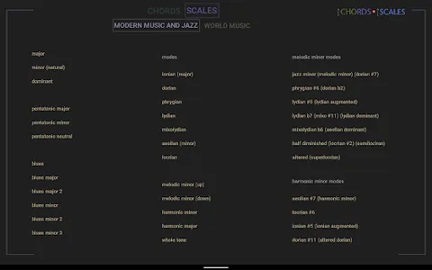 All Chords - All Scales screenshot 13