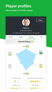 All Football - News & Scores screenshot 5