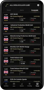 All India Bullion (AIB) 24x7 screenshot 5