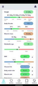 ERA Health screenshot 3