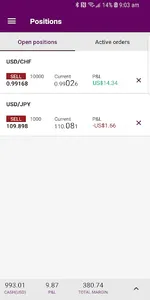 Ally Invest Forex screenshot 1