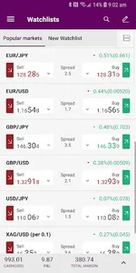 Ally Invest Forex screenshot 4