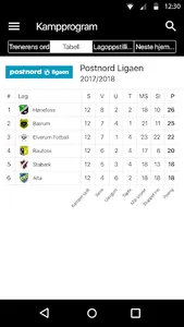 Raufoss Fotball screenshot 2