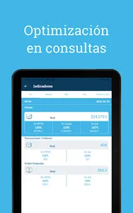 Centro Operativo del Gerente screenshot 9