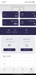 Alshorjah App Seller screenshot 4