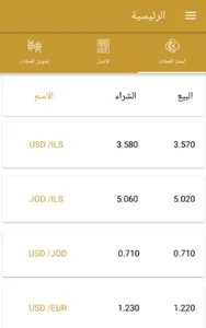 Al-Amana Exchange screenshot 1