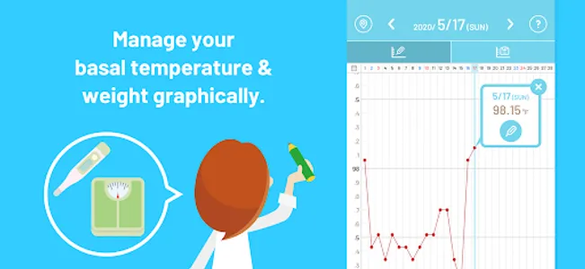 KONOTOKI:Ovulation prediction screenshot 10