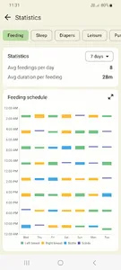 Baby tracker - feeding, sleep screenshot 1