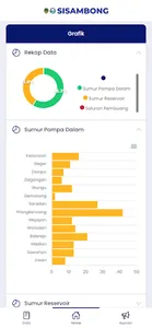 SiSAMBONG screenshot 1