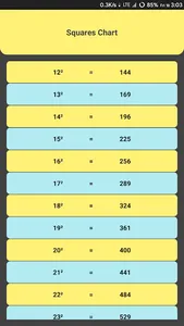 Maths For NTPC And Other Compe screenshot 0