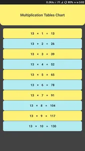 Maths For NTPC And Other Compe screenshot 7