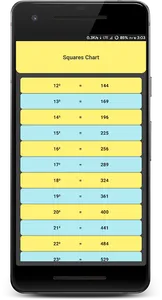 Rootree - Maths Practice App F screenshot 23