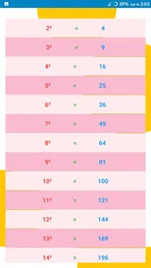 Square Root Cube Root Tables - screenshot 2