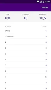 Intally screenshot 2