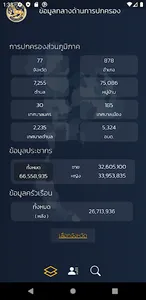 Dopa App screenshot 0