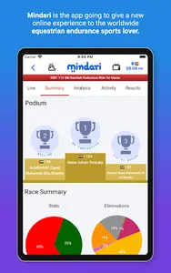 Mindari screenshot 11