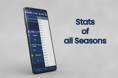 Messi Stats screenshot 11