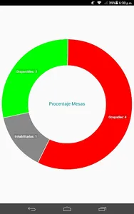 AMSTFIEC Restaurante-inteligen screenshot 2