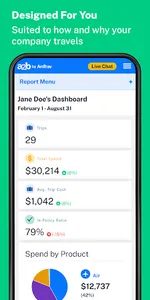 AmTrav Business Travel screenshot 1