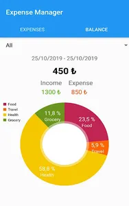 Easy Expense Manager screenshot 1