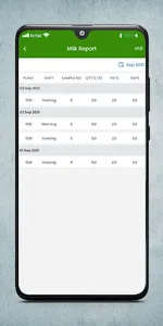 Ananda Farmer screenshot 4