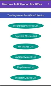 Bollywood Movies Box Office screenshot 0