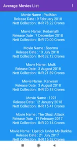 Bollywood Movies Box Office screenshot 3