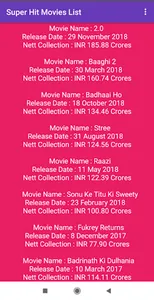 Bollywood Movies Box Office screenshot 5
