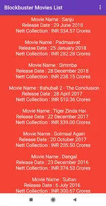 Bollywood Movies Box Office screenshot 6