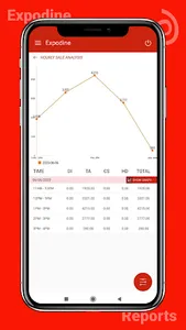 ED Reports screenshot 2