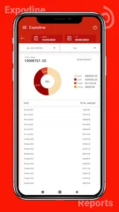 ED Reports screenshot 4