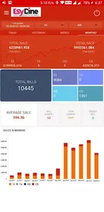 Esydine_Online_Report screenshot 2