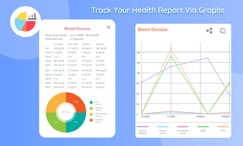 Blood Pressure & Sugar Tracker screenshot 4