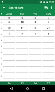 Ultimate Scorecard screenshot 4