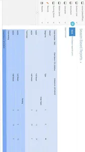 Angel Supply App - Sales, Inve screenshot 15