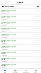 e-Anjar (Aplikasi Notifikasi J screenshot 4