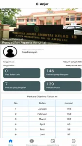 e-Anjar (Aplikasi Notifikasi J screenshot 5