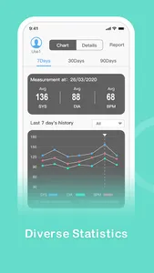 Metene Blood Pressure Monitor screenshot 1