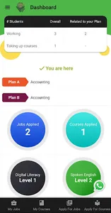 Antarang CareeReady screenshot 1