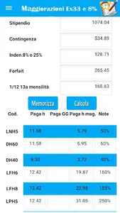Paga oraria screenshot 0
