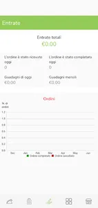 ANYTIME EAT - RESTAURENT screenshot 1